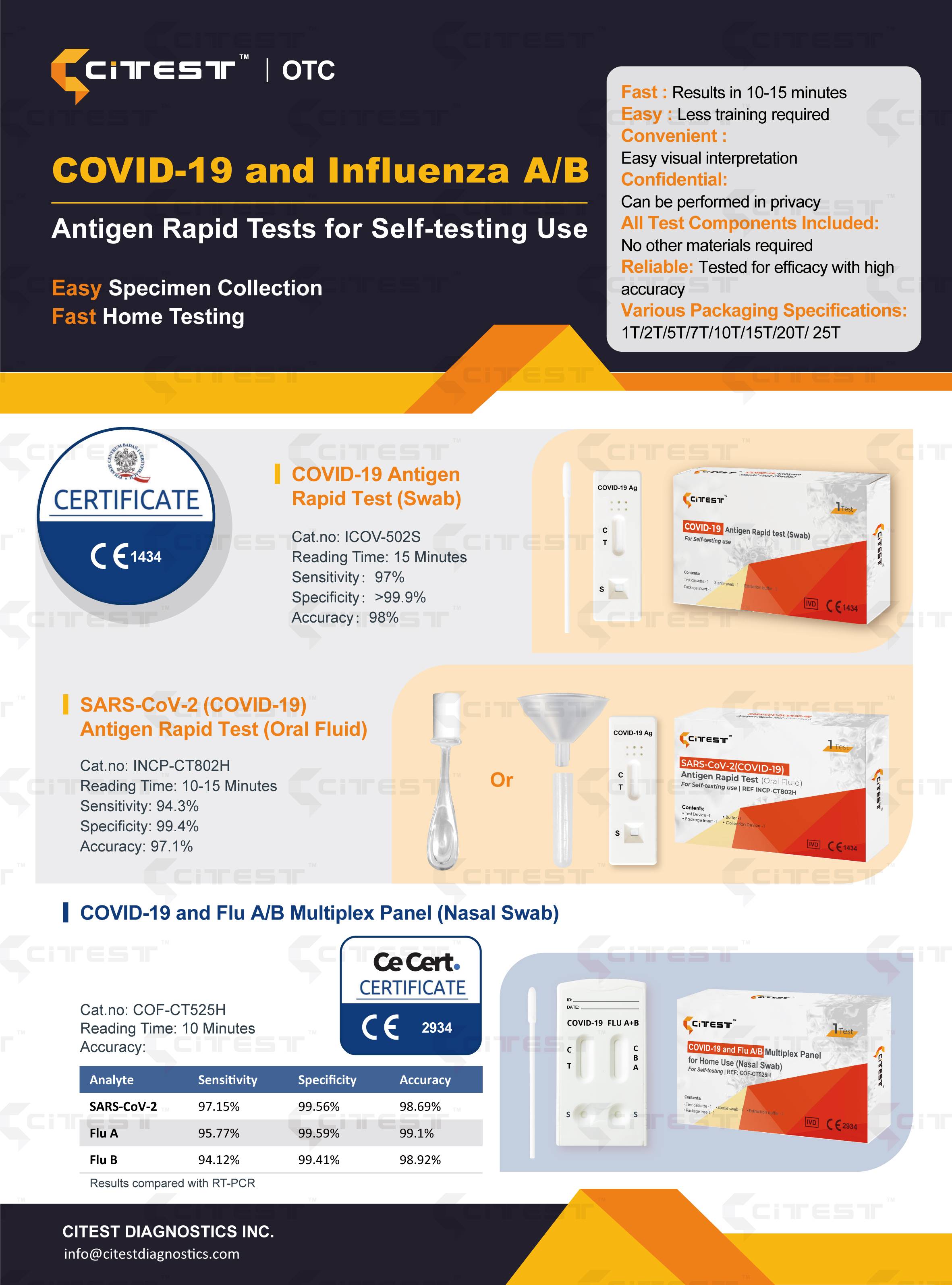 CITEST COVID-19&Flu OTC -3 tests(1).jpg