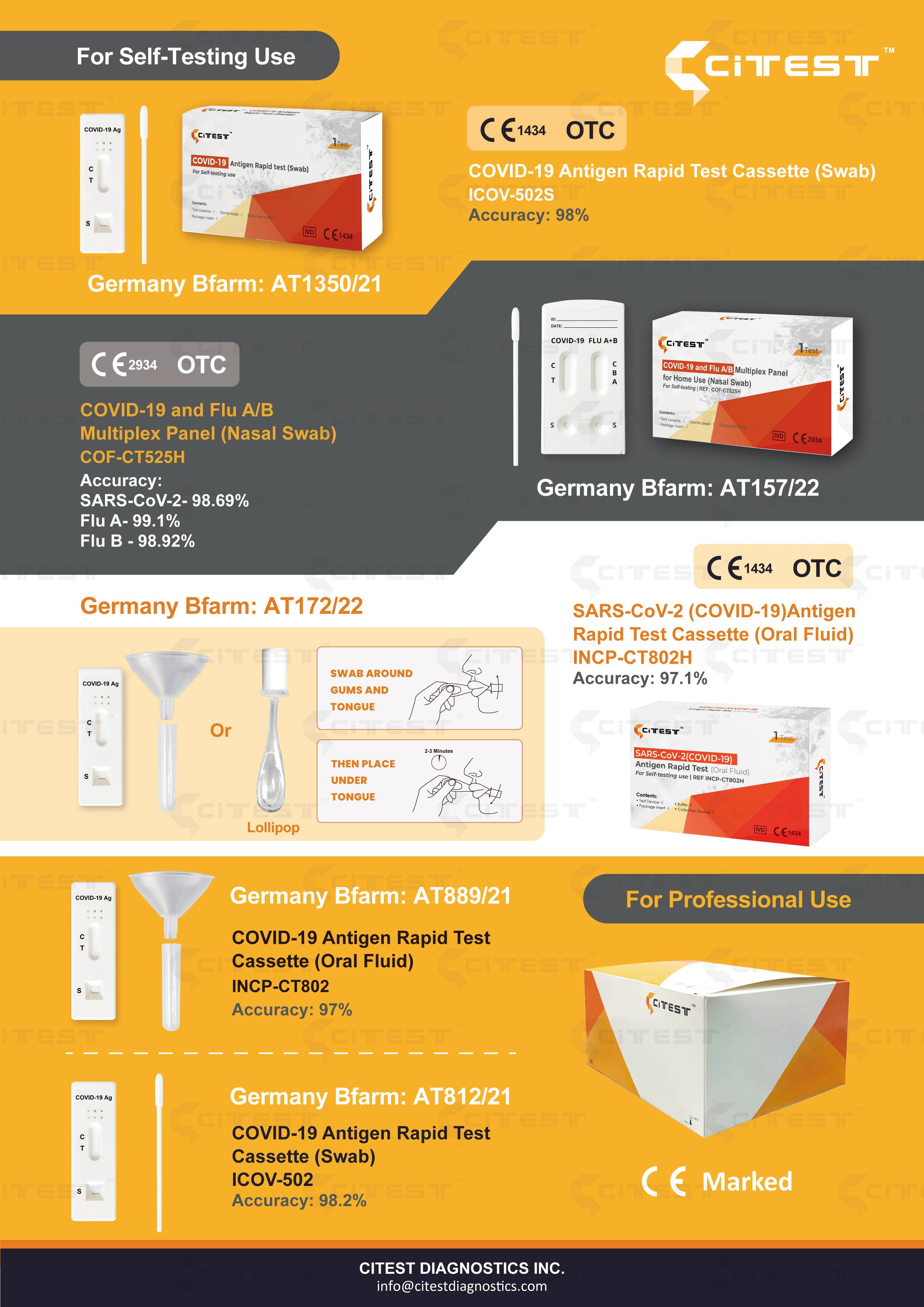 CITEST COVID-19 Five Tests- Germany PEI-02(1).jpg CITEST COVID-19 Five Tests- Germany PEI-02(1).jpg